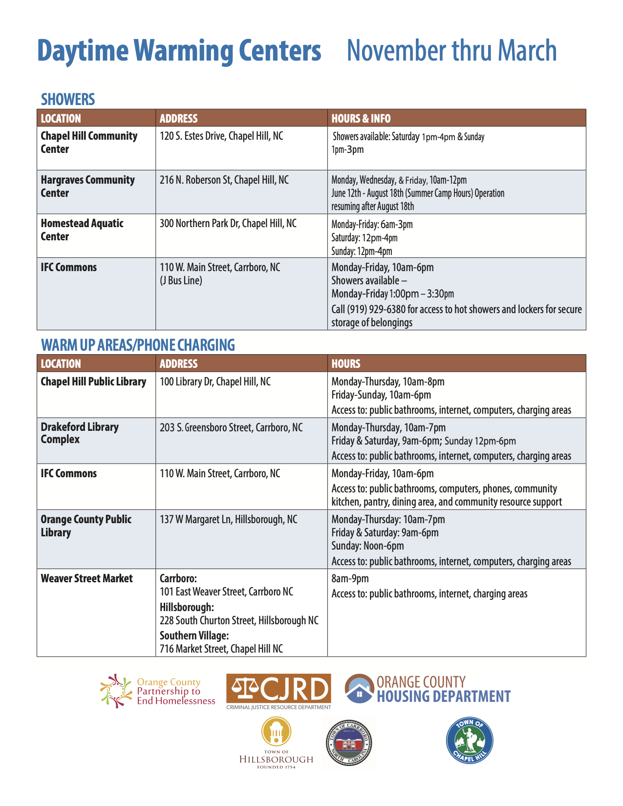 Warming Centers Page 1