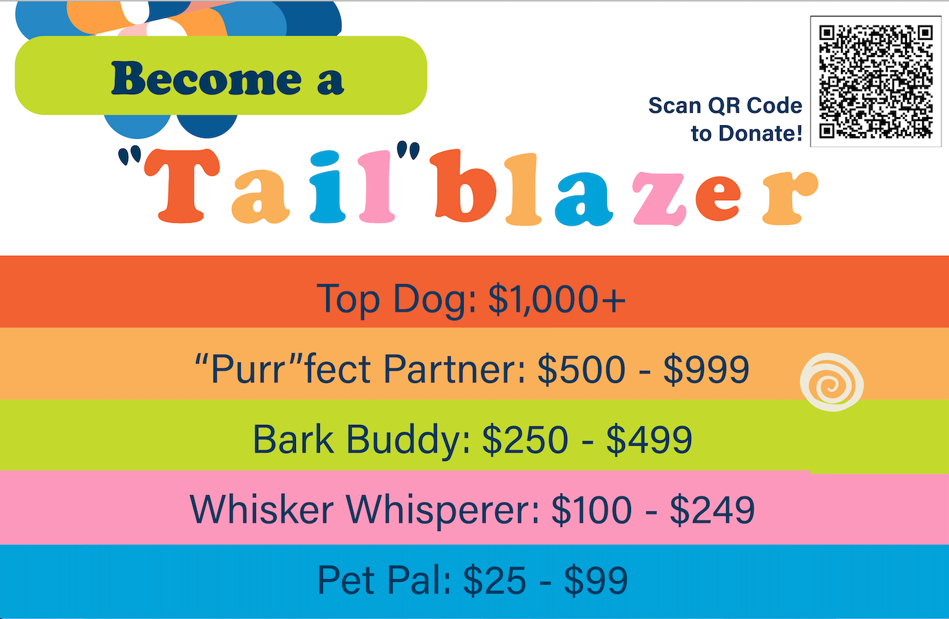 Tailblazers
