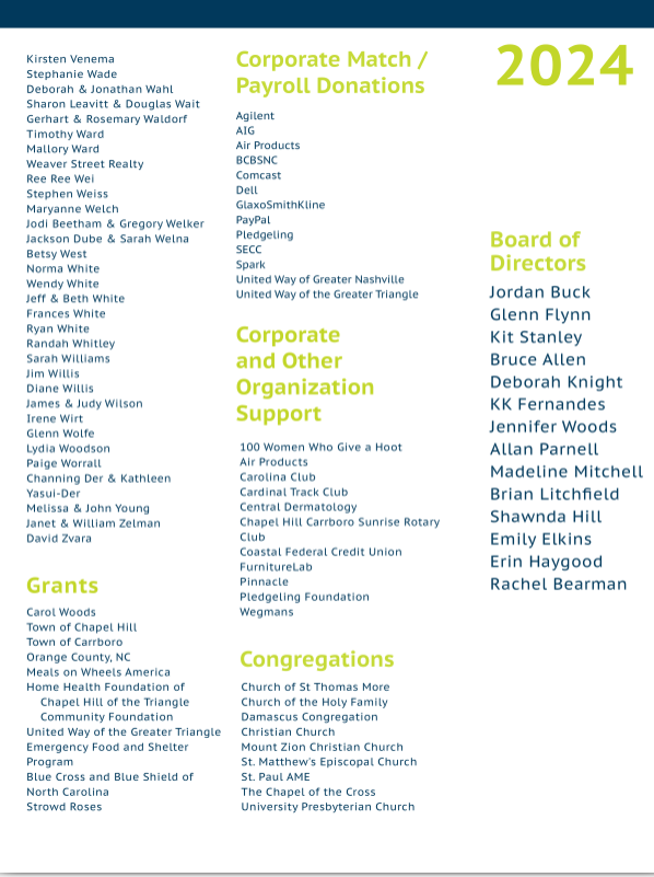 2024 MOWOCNC Annual Report page 11