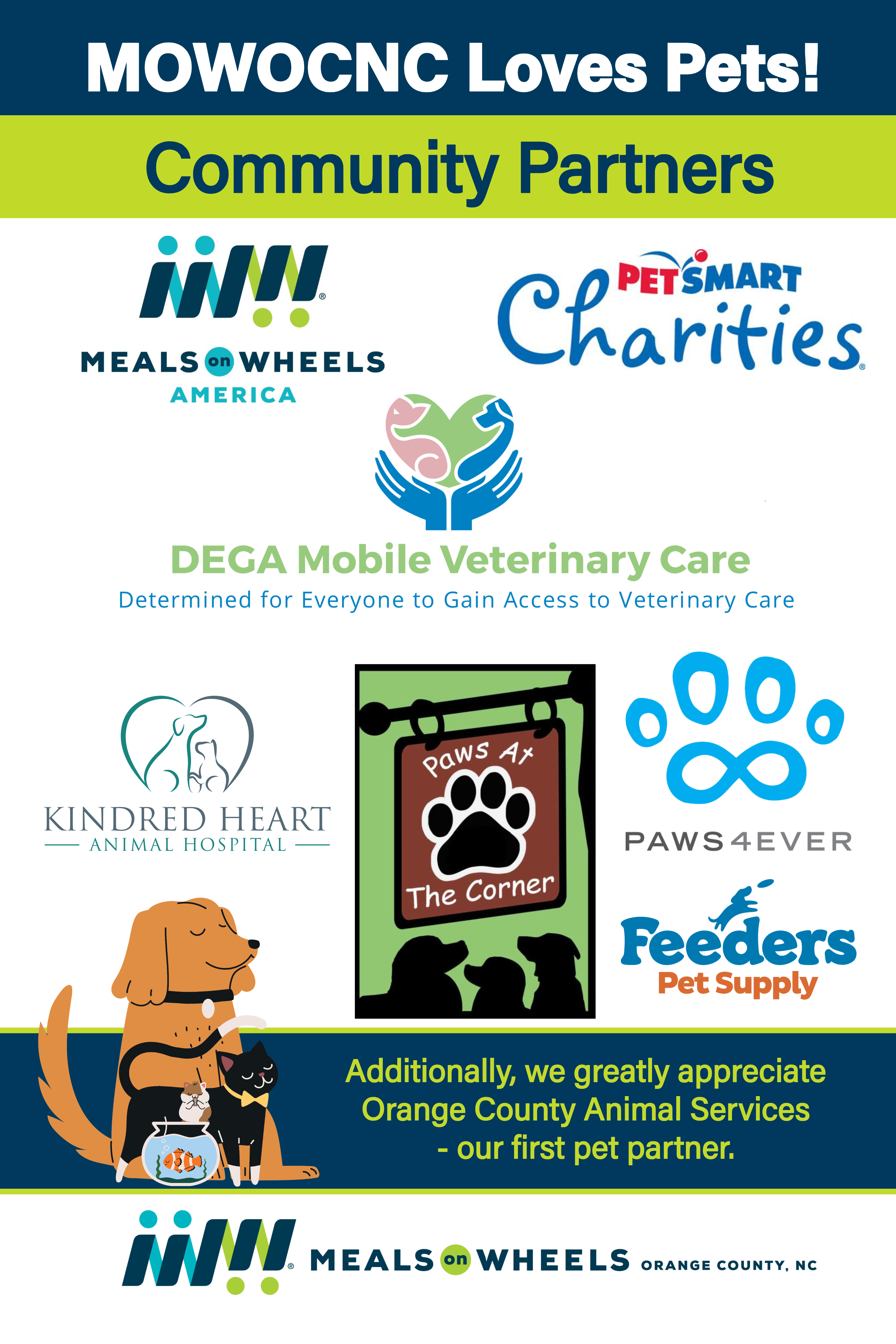 community partners P&P